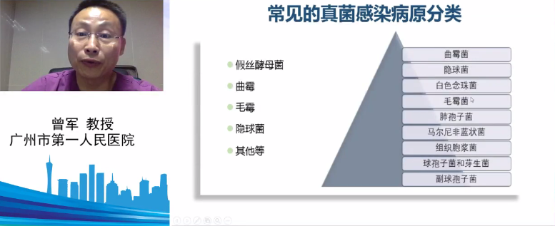 “新疆儿童合理用药系列网络学术会议” （第四场）精彩再继续